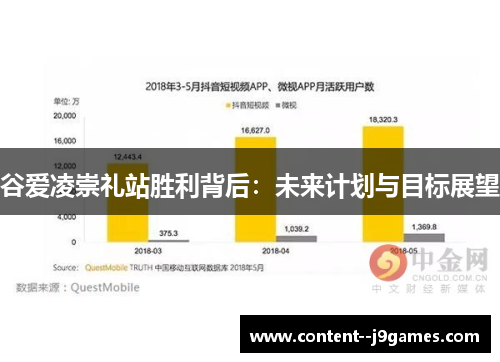 谷爱凌崇礼站胜利背后:未来计划与目标展望 谷爱凌崇礼站胜利背后:未来计划与目标展望