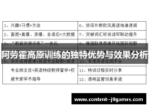 阿劳霍高原训练的独特优势与效果分析