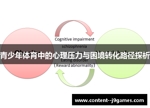 青少年体育中的心理压力与困境转化路径探析 青少年体育中的心理压力与困境转化路径探析