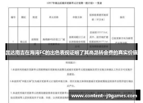昆达南吉在海湾FC的出色表现证明了其高昂转会费的真实价值